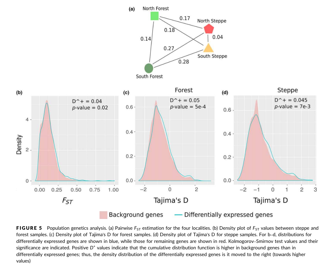 Captura de pantalla 2018-07-15 a la(s) 07.23.39